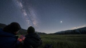 Night-sky scene illustrating a systems-level primer connecting sky motion, equipment choices, observing conditions, and skill development